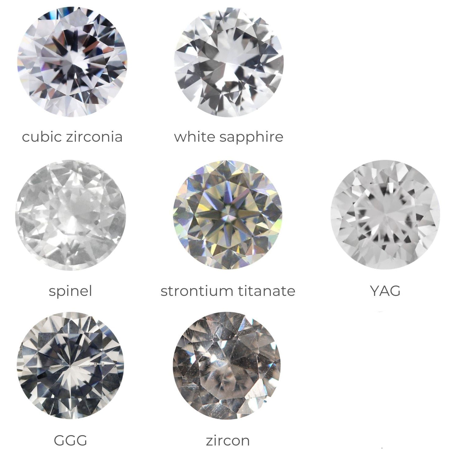 Set of sample diamond simulants