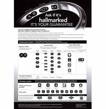 Load image into Gallery viewer, Official Assay Office hallmark chart
