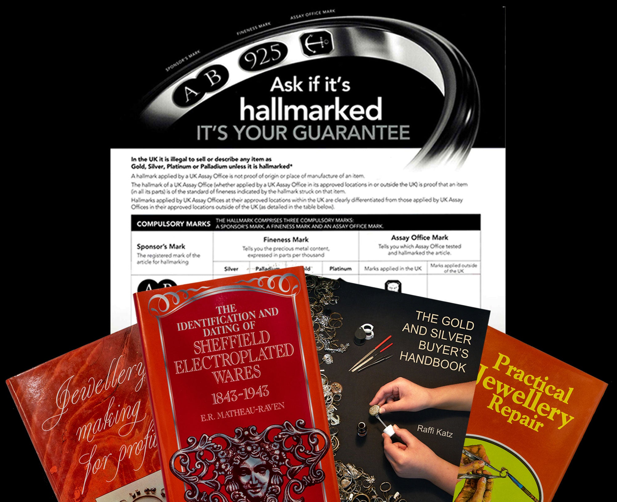 Books and Hallmark Charts | Quicktest